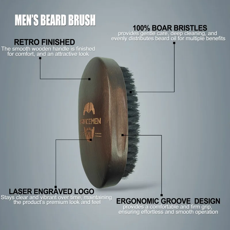 Gracemen Beard Kit - Retro Bea - Mens Grooming Kit Gift Set recension och pris